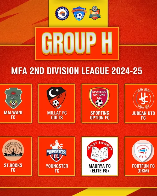 The journey for our Maurya FC team in the MFA 2nd Division begins here. We are ready to face the competition in Group H and prove our mettle.