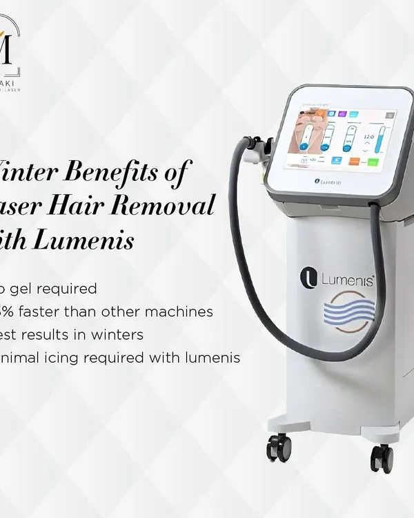 This graphic details the benefits of using the Lumenis laser, especially in winter. It's 75% faster than other machines, requires no gel, and needs minimal icing, making your session quick and comfortable.