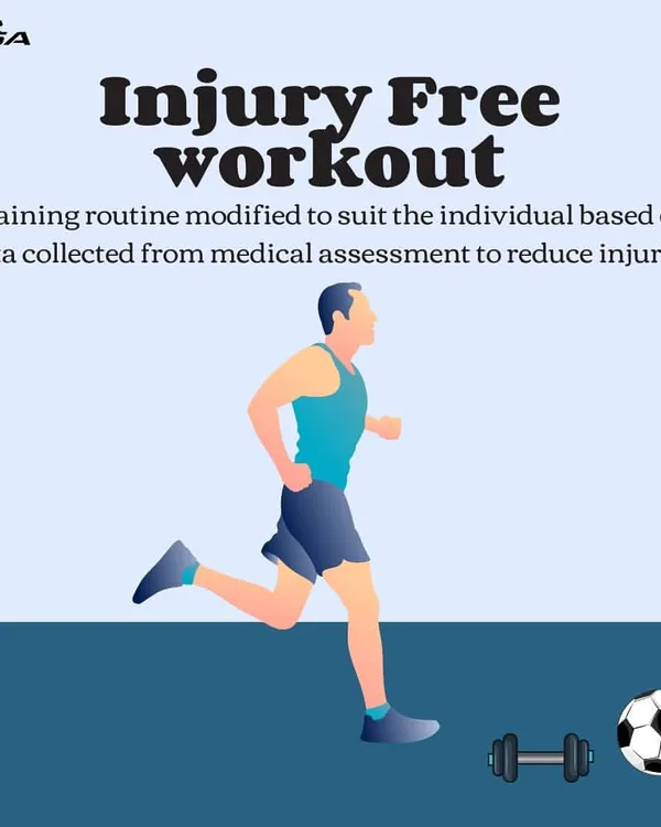 Our philosophy is to create injury-free workout routines. Training is modified based on data from medical assessments to reduce risk and improve performance.