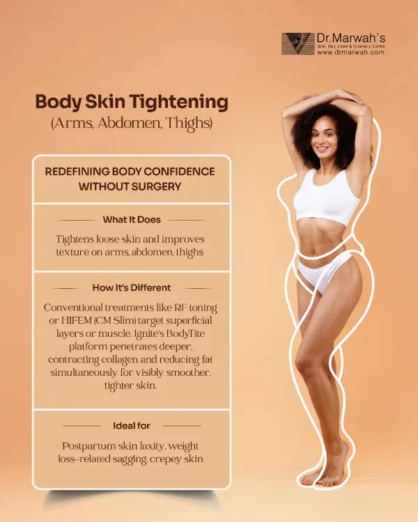 After significant weight loss or pregnancy, many people experience skin laxity on the arms, abdomen, or thighs. My BodyTite platform penetrates deeper than conventional treatments, contracting collagen and reducing fat simultaneously for visibly smoother, tighter skin.
