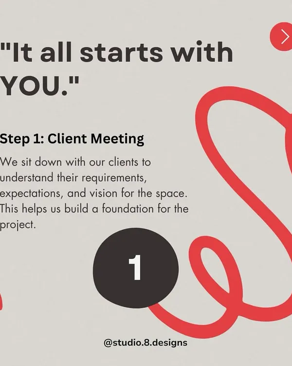 Step 1: It all starts with you. We sit down for a client meeting to understand your requirements, expectations, and vision for the space, building a strong foundation for the project.