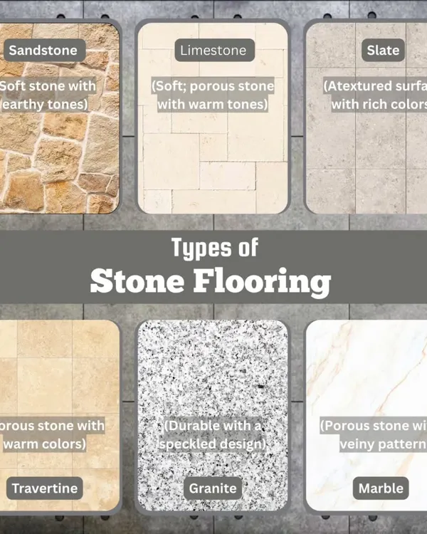 Natural stone flooring adds timeless elegance to any home. This guide introduces six popular types, including durable Granite, veiny Marble, and earthy Sandstone, explaining the unique characteristics of each to help you choose the right one.
