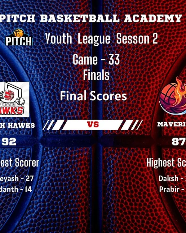 The final score of the Youth League Season 2 Championship. The Pitch Hawks took the title with a thrilling 92-87 win over the Mavericks.