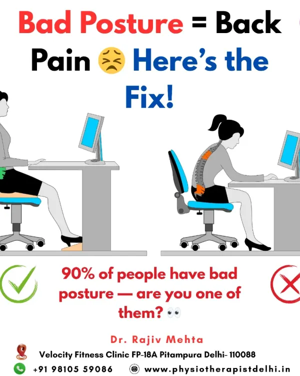 Bad posture is a leading cause of back pain. This graphic illustrates the difference between a slouched and a supported spine, a fundamental concept I teach my patients to correct.