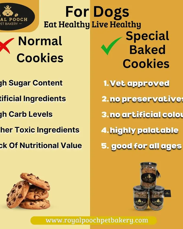 I believe what's inside matters most. This graphic compares my special baked cookies to normal cookies. I never use sugar, artificial ingredients, or preservatives. My treats are vet-approved, highly palatable, and good for all ages.