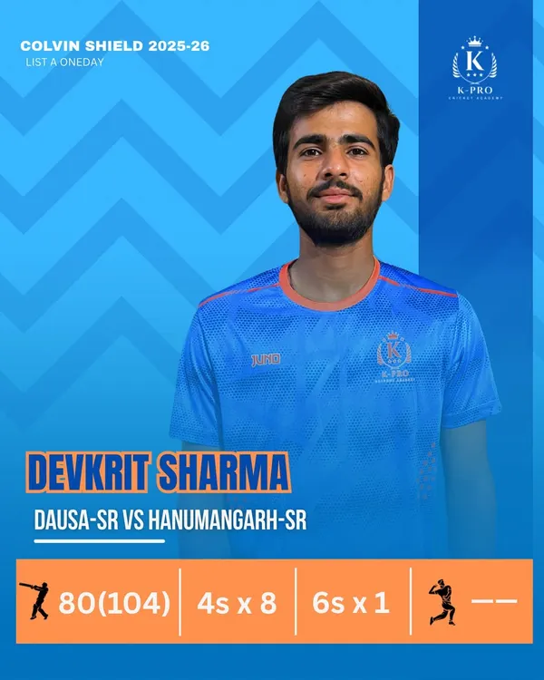 Consistency is key. We celebrate Devkrit Sharma's fantastic form, hitting another solid 80 runs in the Colvin Shield Tournament. Three big scores back-to-back show his hunger and class.