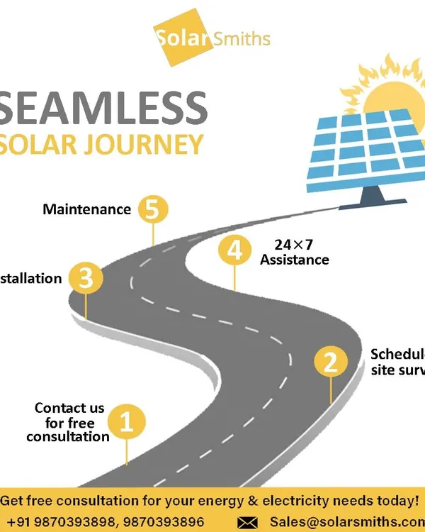 I offer a seamless, structured solar journey. It begins with a free consultation and site survey, followed by professional installation, and is supported by my commitment to 24/7 assistance and long-term maintenance.