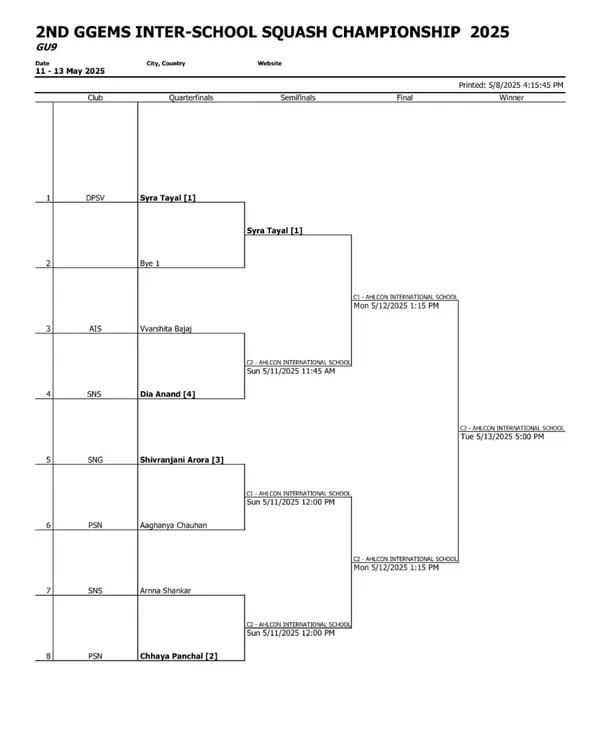 The official draw for the Girls Under-9 category at the 2nd GGems Inter-School Squash Championship 2025.
