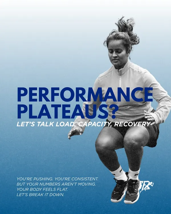 Hitting a performance plateau? This graphic introduces the core concepts of load, capacity, and recovery. Understanding how these three elements interact is the first step to breaking through and achieving consistent progress.