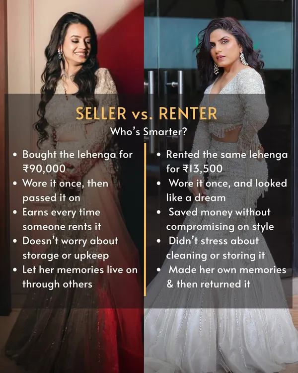 Here’s the breakdown: the seller bought her lehenga for ₹90,000 and now earns from it, while the renter got the same look for just ₹13,500. Both are making smart, sustainable fashion choices.