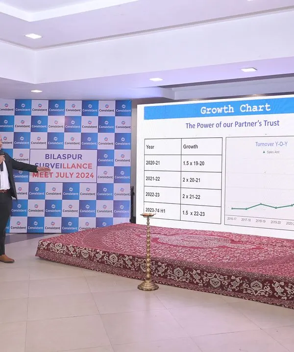 Here, our CEO and Co-Founder, Yogesh Agrawal, presents our company's growth chart at the Bilaspur Surveillance Meet. This event was an opportunity to share our success, which is built on the trust of our partners.