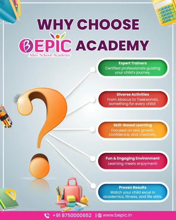 This graphic explains why parents choose our academy. We offer expert trainers, diverse activities, skill-based learning, a fun environment, and proven results to support your child's journey.