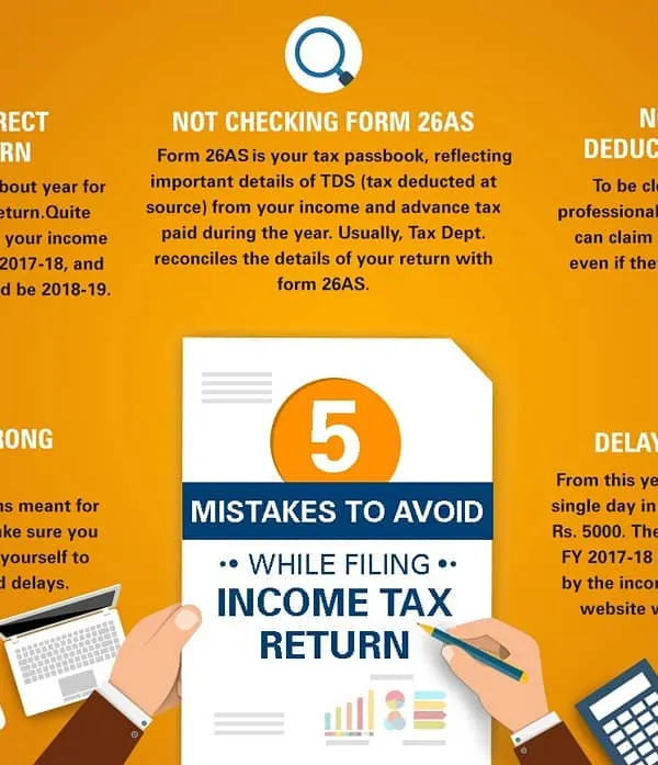 This infographic highlights five common errors taxpayers make, from choosing the wrong ITR form to misinterpreting the assessment year. We ensure our clients avoid these pitfalls by meticulously checking Form 26AS and claiming all eligible deductions for an accurate filing.