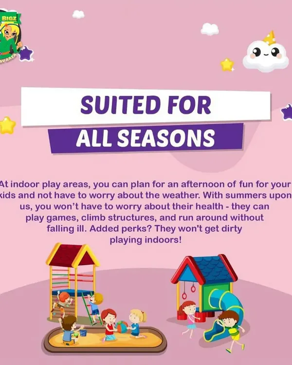 This graphic explains a key benefit: my indoor play area is suited for all seasons, so you can plan a fun day without worrying about the weather.