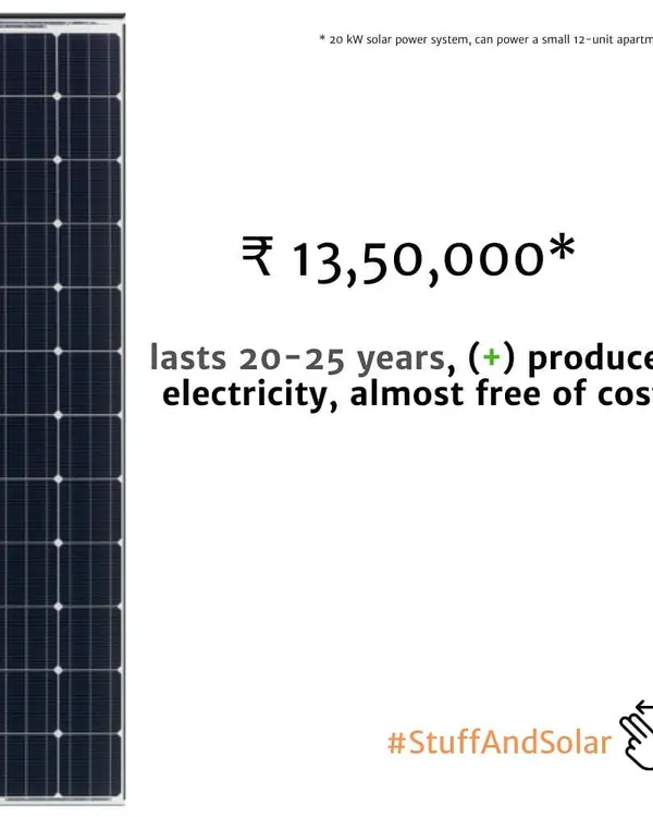 A high-end sedan costs around Rs. 13,50,000 and depreciates over time. For the same price, a 20kW solar system can power a small apartment building and produces nearly free electricity for over 25 years.