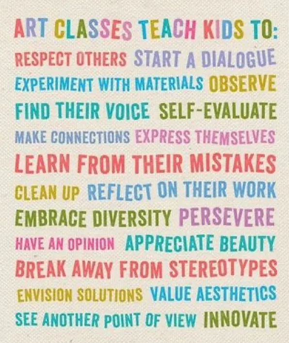 This is what we believe. Art classes are not just about making pretty pictures; they teach valuable life skills like problem-solving, self-expression, and learning from mistakes.