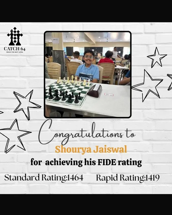 Congratulations to Shourya Jaiswal on achieving both his Standard FIDE rating of 1464 and Rapid rating of 1419. This is a significant milestone in his chess journey.
