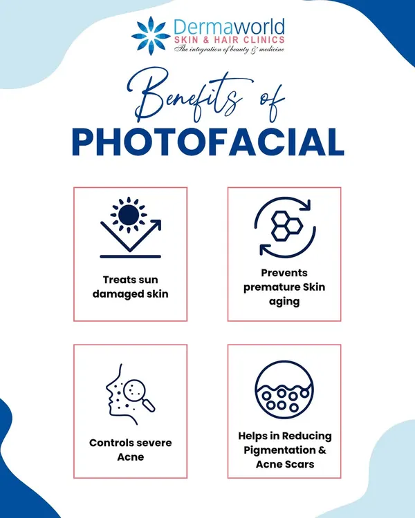A Photofacial is an excellent treatment that uses light therapy to address multiple skin issues. As this graphic shows, I use it to treat sun-damaged skin, prevent premature aging, control severe acne, and reduce pigmentation and acne scars.