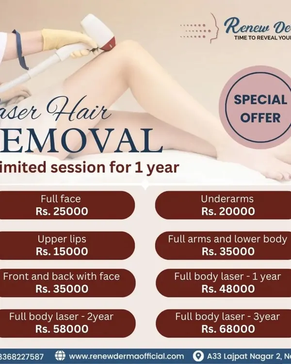 Here is a look at our special offer pricing for laser hair removal. We offer packages for one, two, and three years of unlimited sessions, covering everything from the full face to the full body.
