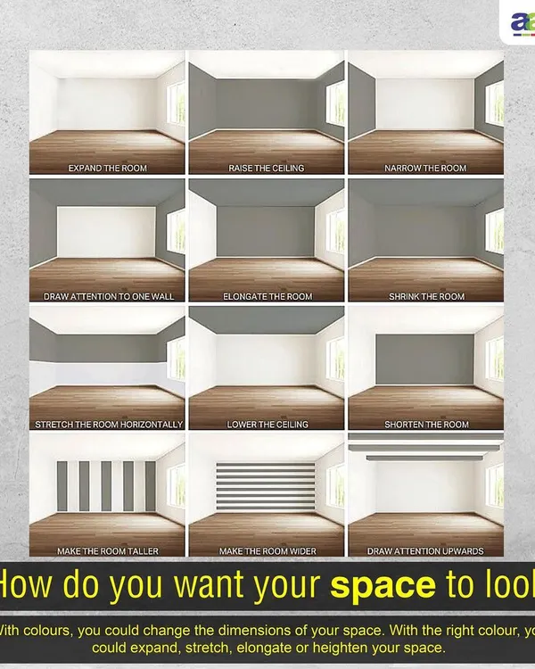 This guide illustrates how we use paint to visually alter the dimensions of a room. Whether you want to make a space feel wider, taller, or more intimate, we apply colour theory techniques to achieve your desired effect, offering expert space planning through paint.