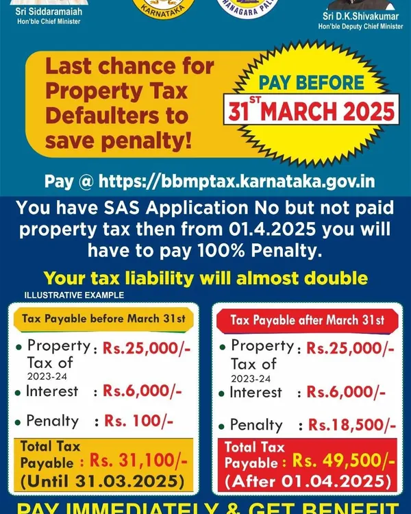 This graphic is a clear warning about the heavy penalties for property tax defaulters. I advise my clients on timely payments and help resolve any disputes related to tax assessment to avoid such punitive measures from the BBMP.