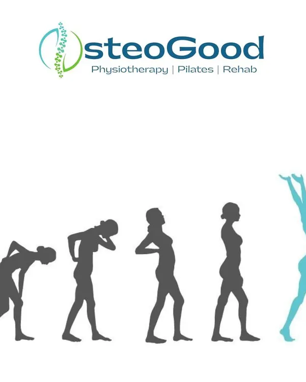 This graphic illustrates the journey from poor posture and pain to a healthy, aligned body. I use targeted exercises and postural correction techniques to treat conditions like neck pain, backache, and muscle aches, helping you stand tall and pain-free.