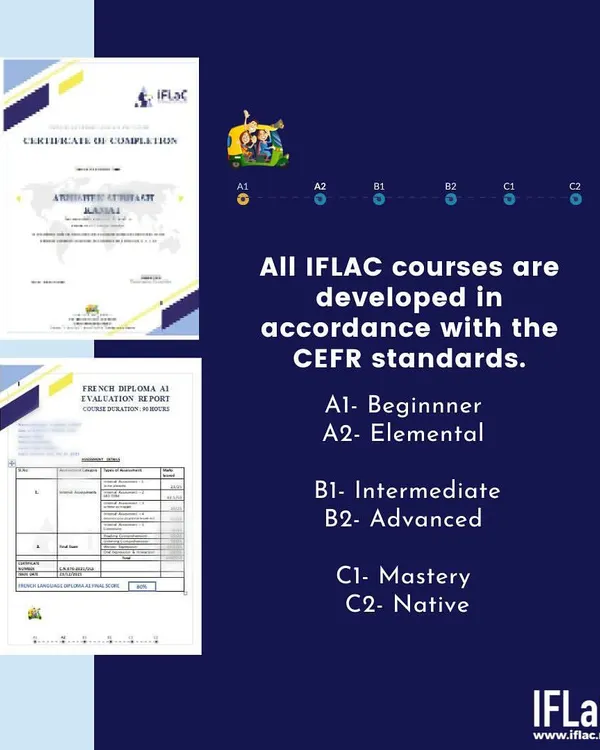 All our courses follow the CEFR framework, ensuring you receive internationally recognized certification from Beginner (A1) to Mastery (C1).