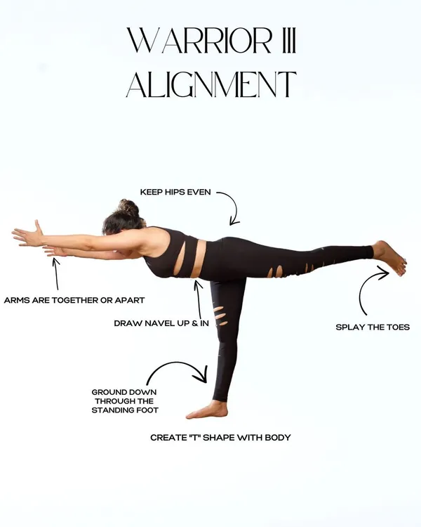 This is Warrior III (Virabhadrasana III). I've marked the key alignment points to help you create that stable 'T' shape. Focus on keeping your hips even and grounding down through the standing foot to find your balance.