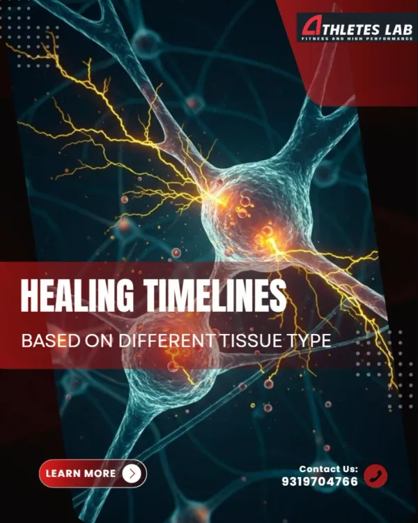 Understanding healing timelines is crucial for managing recovery expectations. This series opener explains that different tissue types heal at different rates, influenced by factors like blood supply, age, nutrition, and the quality of rehabilitation.