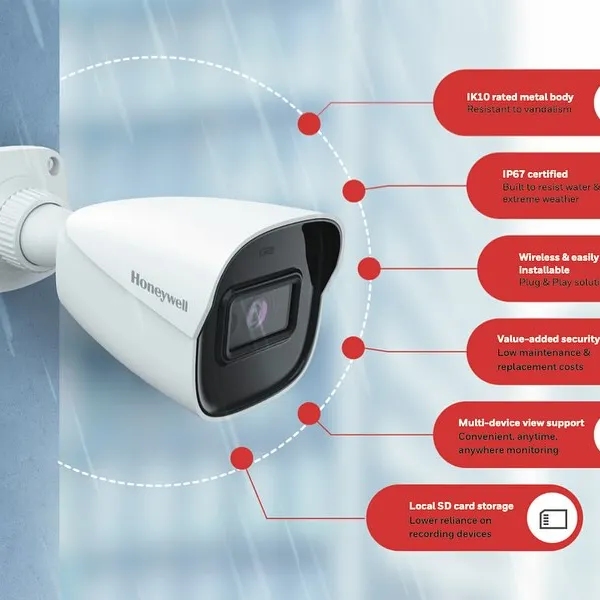 This infographic details the features of a Honeywell IP bullet camera we supply. It highlights its durable IK10 metal body, IP67 weatherproof certification, and multi-device support for viewing footage anywhere.