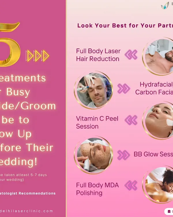 For the busy bride or groom, we've curated a list of five essential treatments to help you glow up before the wedding. This package, which includes facials, peels, and polishing, is offered at a special discount.