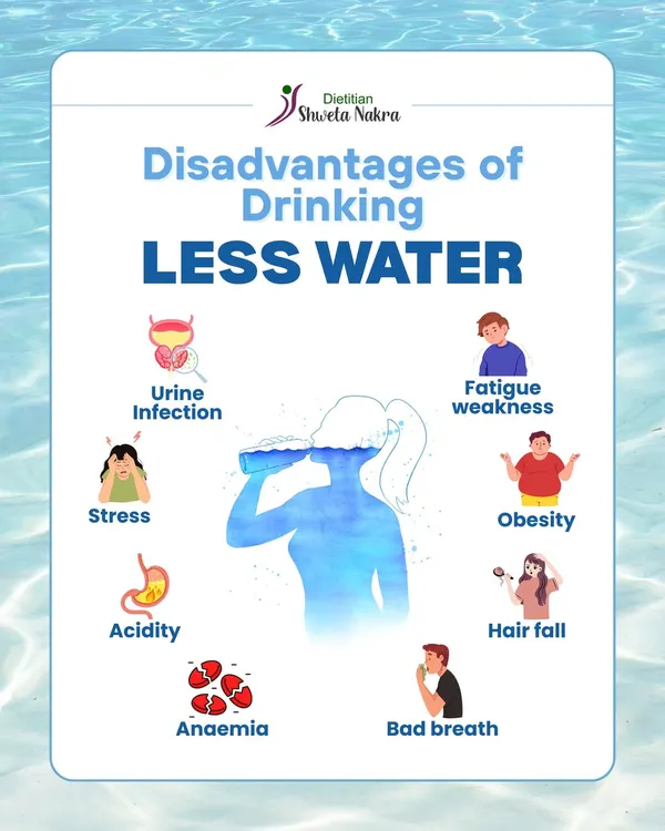 Are you drinking enough water? Dehydration can cause fatigue, hair fall, acidity, and even stress. Your body is 70% water, and every cell needs it to function, so make hydration a priority.