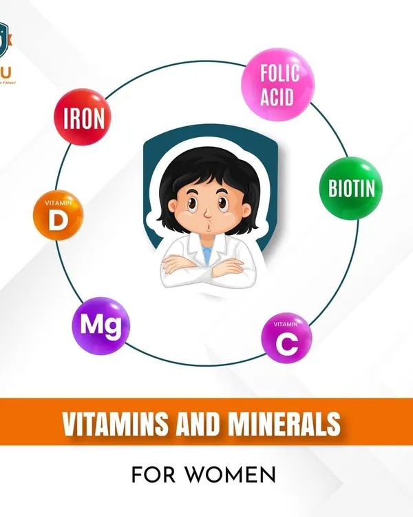 This visual provides an overview of the most important vitamins and minerals for women's health. It includes Iron, Folic Acid, Biotin, Vitamin C, Magnesium, and Vitamin D, all of which play a crucial role in well being.