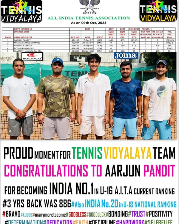 The pinnacle of junior tennis in India. A proud moment as Aarjun Pandit officially becomes India's No. 1 in the U-16 AITA rankings, a journey that started from rank 886 just three years prior.