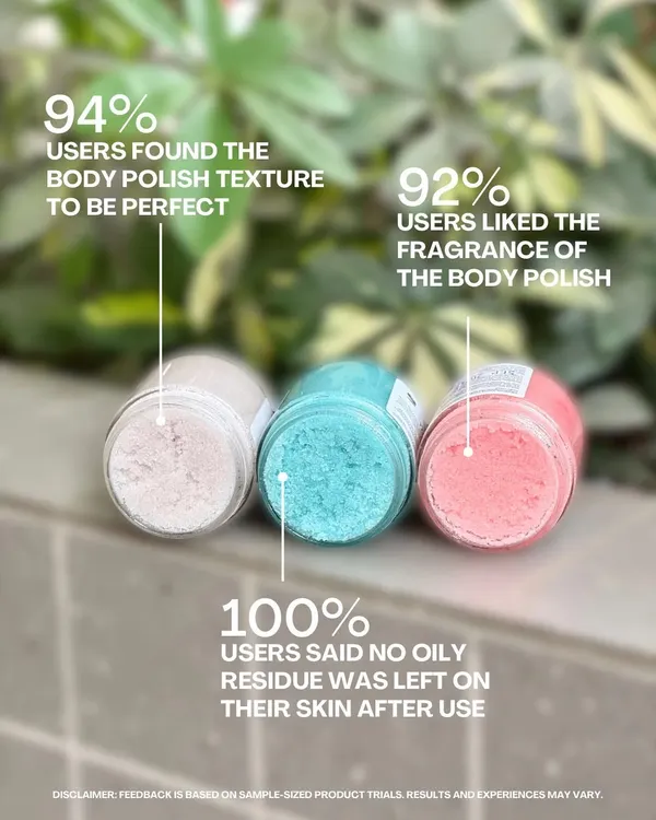 After 7 months of formulating and testing, our Body Polishes are finally here. We're so proud of this 2-in-1 exfoliating cleanser. Based on feedback from our testers, 100% said no oily residue was left on their skin after use.