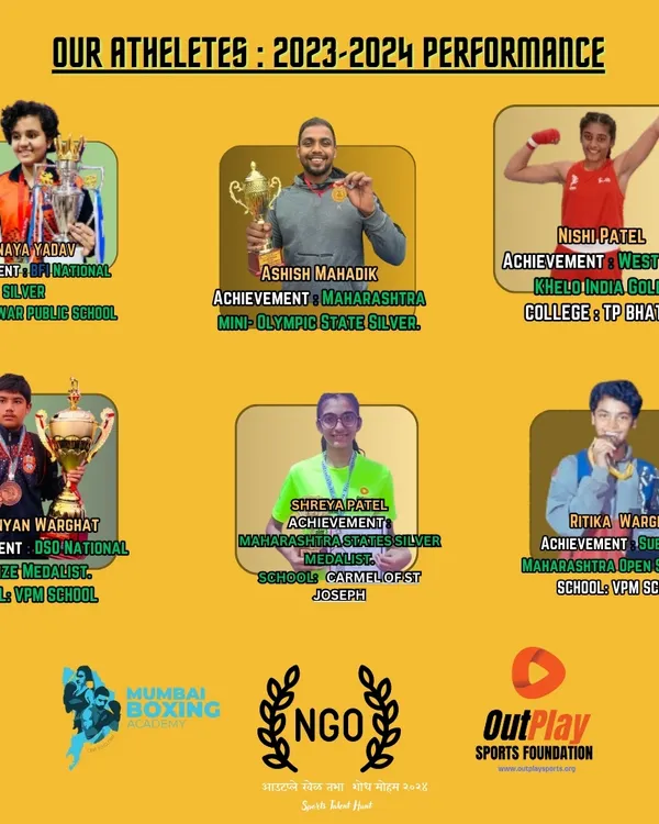 A snapshot of our athletes' performance in 2023-2024. From National medals to Khelo India golds, my fighters consistently prove their mettle.