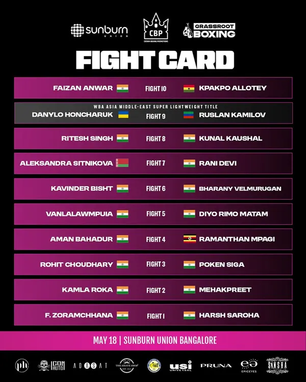 The official fight card for Super Fighter Series III. A stacked lineup of Indian and international talent, showcasing our commitment to creating competitive, high-stakes matchups.