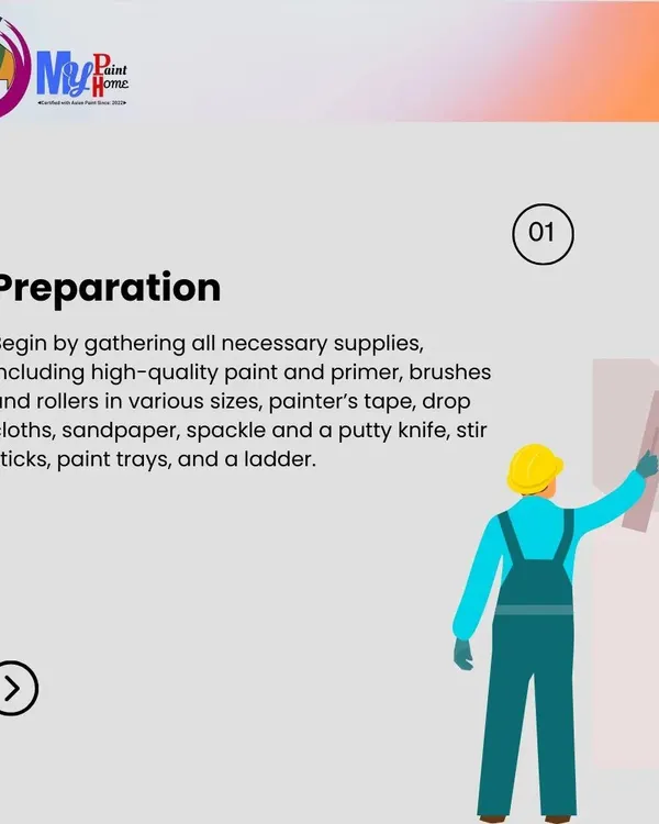 Step 1: Preparation. The most important step for a lasting finish. I make sure to gather all supplies, prepare the walls by cleaning and sanding, and protect your floors and furniture.