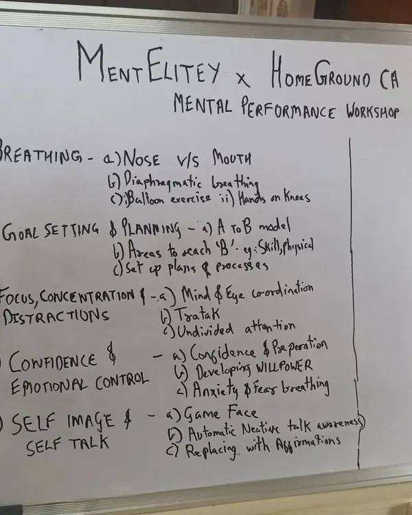 This is the curriculum from our mental performance workshop. We cover key topics like breathing for emotional control, goal setting, focus techniques, and building self-confidence.