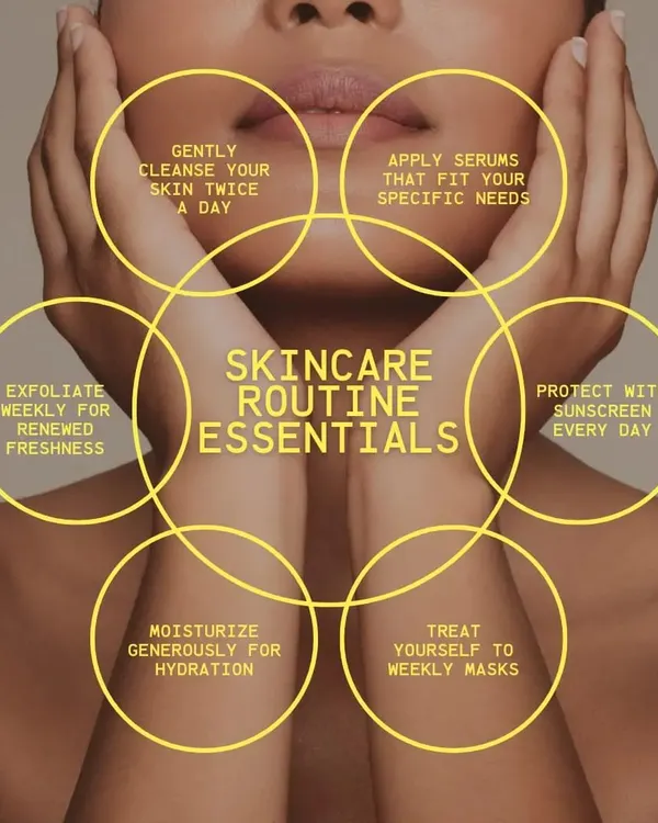 These are the pillars of any good skincare routine. I teach my clients the importance of these six steps: cleansing, applying serums, protecting with sunscreen, exfoliating, moisturizing, and using weekly masks. Mastering these essentials is key to achieving a radiant complexion.