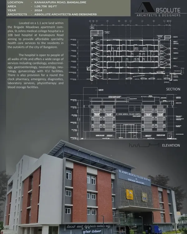 This is the St. John's Medical College Hospital, a 100-bed facility I designed and managed. The image pairs the final building with its architectural section and elevation drawings, showing how a complex vision is translated into a tangible, functional structure.
