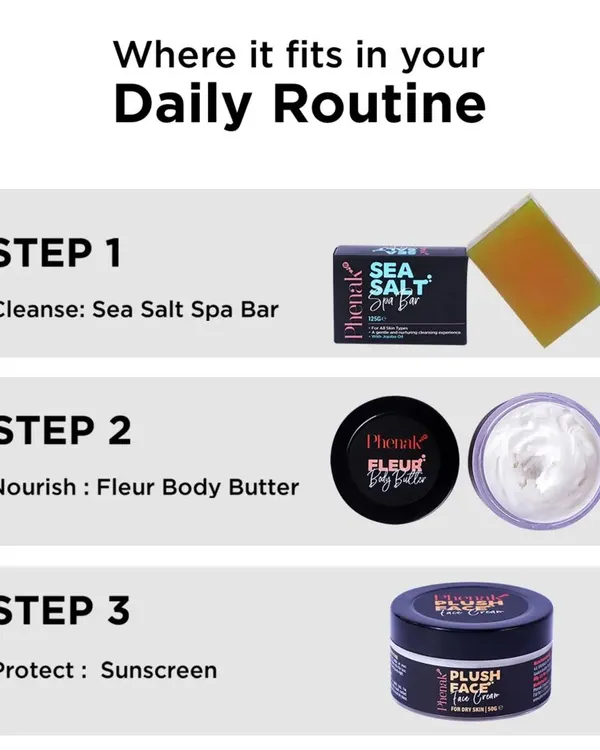Here’s how my products fit into your daily routine. Step 1 is to cleanse with the Sea Salt Spa Bar. Step 2 is to nourish with the Fleur Body Butter. Step 3 is to protect your face with a good sunscreen.