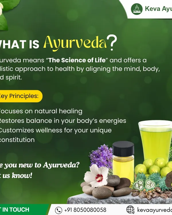 What is Ayurveda? This graphic provides a simple answer: it is "The Science of Life." I explain its key principles, including its focus on natural healing and restoring balance to create customized wellness for your unique constitution.