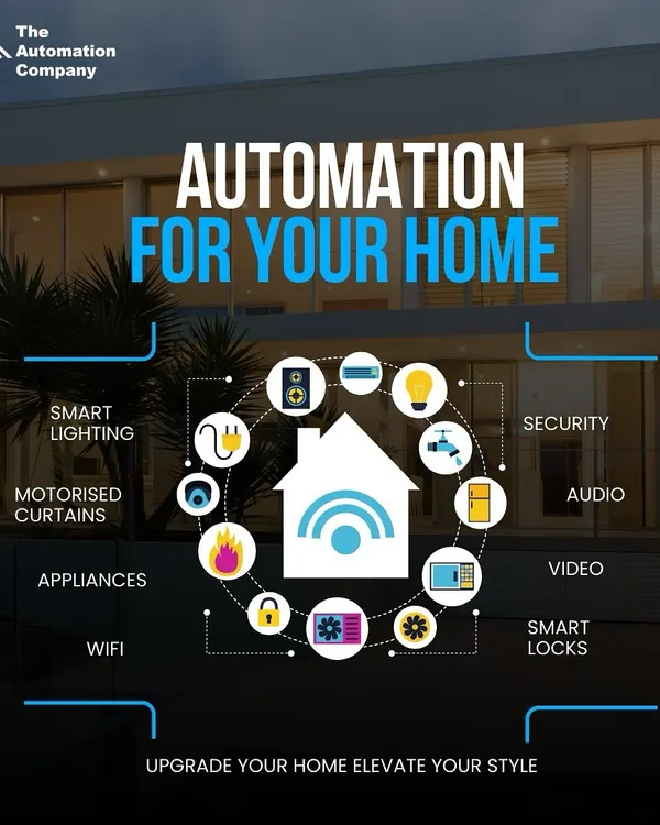 This infographic illustrates the scope of our home automation services. We connect everything from smart lighting and motorized curtains to security, audio, and appliances, providing a truly integrated and elevated home experience.