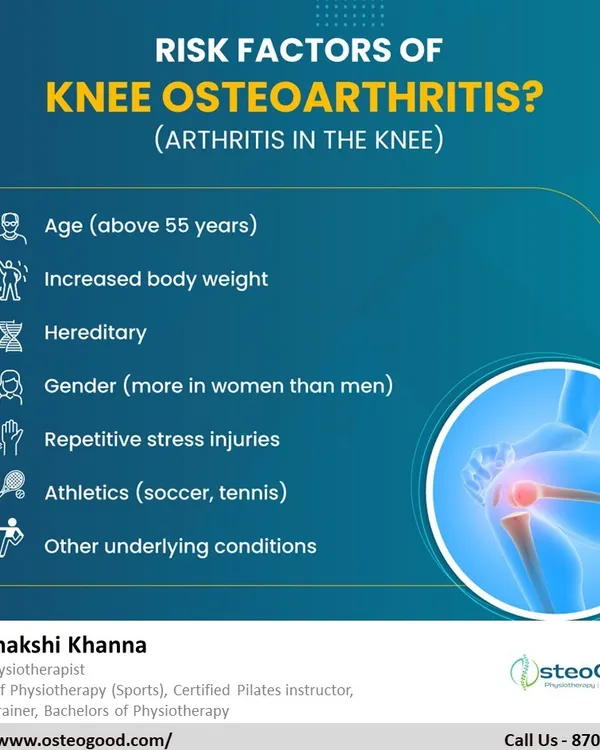 Knee osteoarthritis is very common in seniors, with risk factors including age, weight, and genetics. I create targeted physiotherapy plans to manage these factors, strengthen the muscles around the knee, and reduce pain from arthritis.