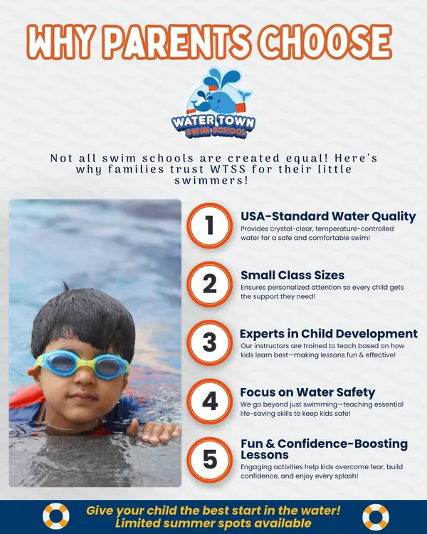 This infographic breaks down exactly why families choose us. Our commitment to USA-standard water quality, small class sizes, and expert instructors forms the foundation of our safe and effective swim program.