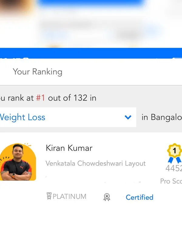 Proud to be ranked #1 out of 132 trainers for Weight Loss in Bangalore. Helping clients achieve their goals naturally and effectively is my passion.