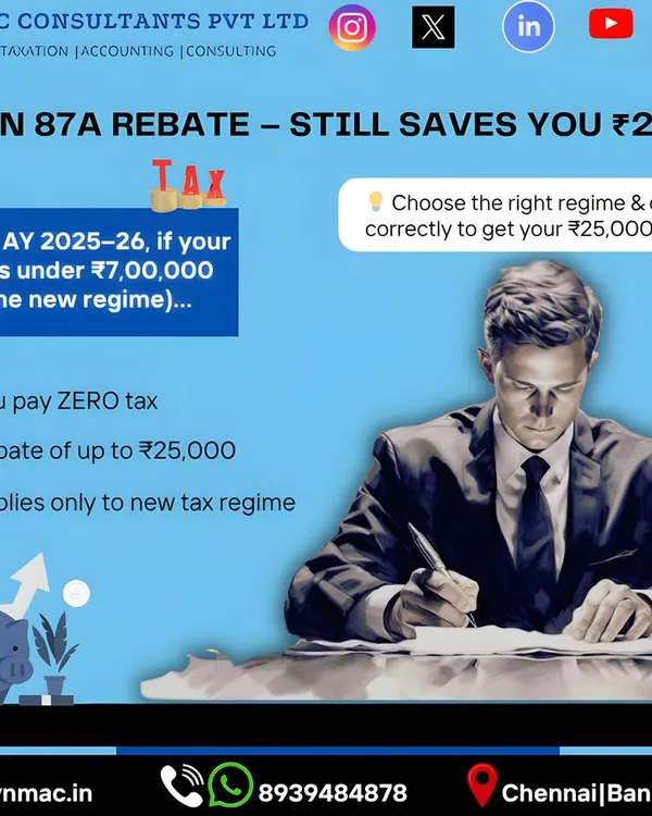 If your income is under ₹7,00,000 in the new tax regime, you could pay zero tax. This is possible because of the rebate under Section 87A, which can save you up to ₹25,000 if you declare correctly.