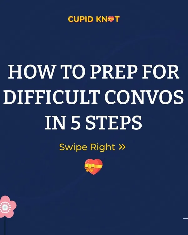 Starting a difficult conversation can be the hardest part. We'll show you how to prepare so you can express yourself clearly and calmly.