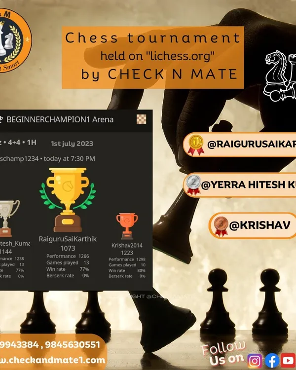 The winners of our weekly Beginner Champion Arena on lichess.org. Congratulations to Raiguru, Hitesh, and Krishav.